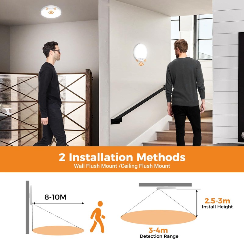 slochi LED Ceiling Light with Motion Sensor Indoor, 15 W,