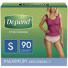 Depend FIT-FLEX Incontinence Underwear for Women, Disposable, Maximum Absorbency, S,