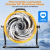 iLiving 16 in. Low Noise Turbo Fan 2687 CFM 3-Speed