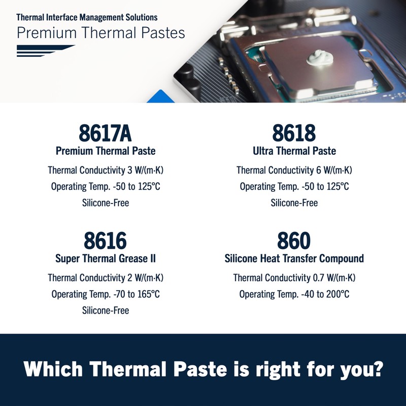 MG Chemicals - 8616-25ML 8616 Super Thermal Grease II, 67