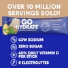 GoHydrate Sobres de electrolitos en polvo bajos en sodio sin