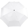 iX-brella Mini Ultra Light - Women's Pocket Umbrella with Large
