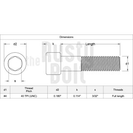 The Rusty Bolt Shop #4-40 x 5/16", Socket Head Cap Screws, 12.9 Steel, Black Oxide - 2
