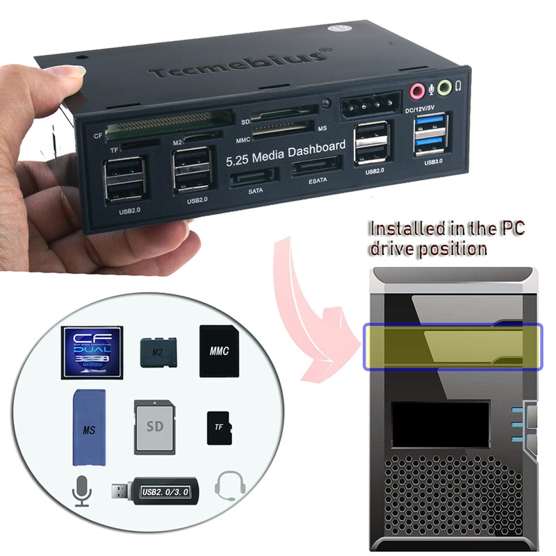 Tccmebius TCC-QL5E 5.25 Inch PC Multifunction Dashboard Media Front Panel,