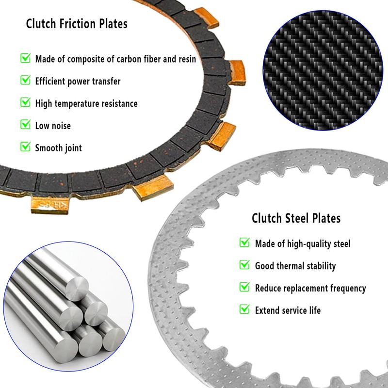 BIGLKNM Clutch Kit Friction Plates Spring Gasket Kit Compatible with