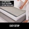 GORILLA GRIP Non Slip Mattress Gripper, Prevents Mattresses from Sliding
