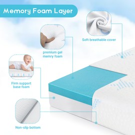 PanKers Trifold Pack and Play Mattress 38"x26",Breathable Pack N Play Mattresses for Toddlers, Portable Crib Mattress with Washable Cover and Dual-Sided Memory Foam