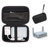 CaseSack case for GL.iNet GL-MT3000 (Beryl AX), GL-AXT1800, GL-A1300 Travel