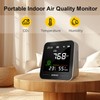 CO2 Carbon Dioxide Detector, Portable Indoor Air Quality Monitor with