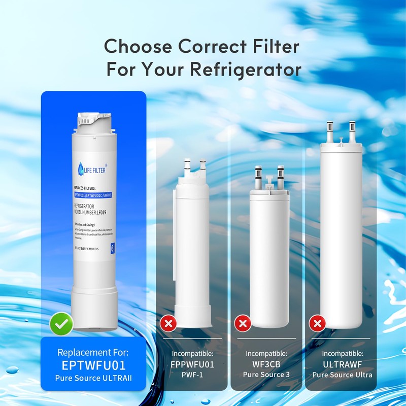 Lifefilter Water Filter Replacement, Compatible with Frigidaire EPTWFU01, EWF02, Pure