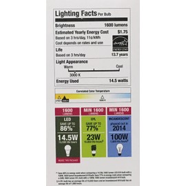 Sunbeam 100W LED DIMMABLE A19 / A21 Light 2 PACK, ENERGY STAR, 1600 Lumens, 3000K WARM WHITE, 14.5 Watt, 100 Replacement / Equivalent