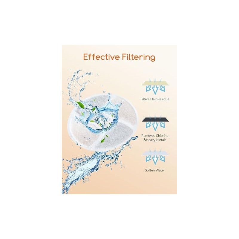 Meowant Drinking Fountain Filter, Activated Carbon Filter, Replacement Filter for