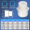 Boltigen 2Pcs White PVC Pipe Fittings, 3inch NPT Male Thread