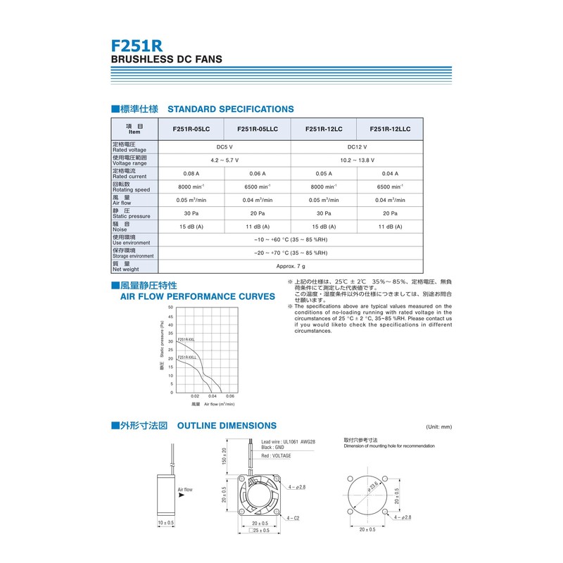 F251R-05LLC 5V 25mm Square Fan Motor Nidec Precision