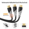 1-0014 HDMI Cable, Black/Grey