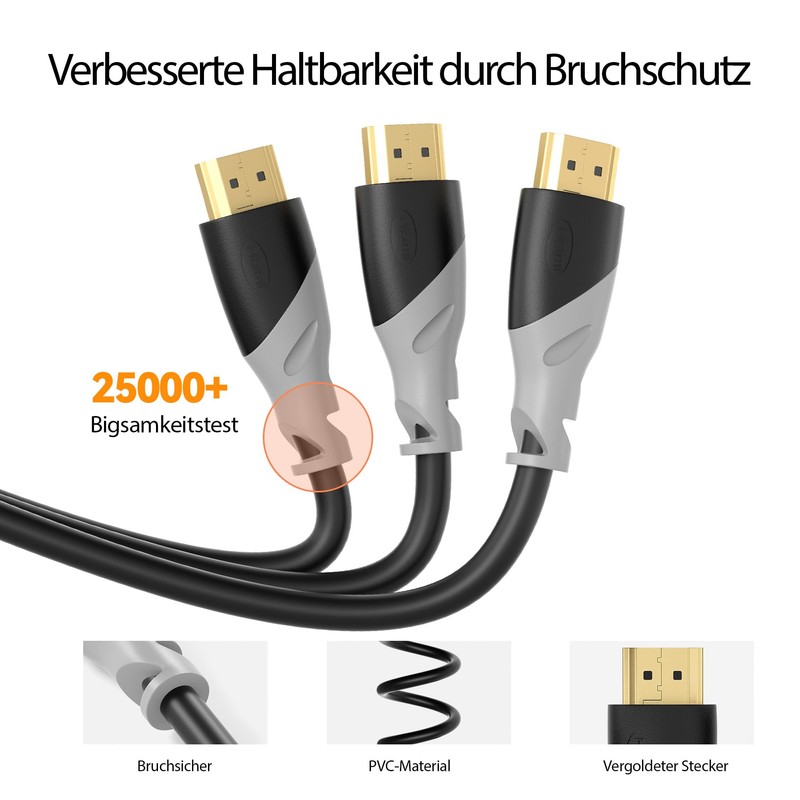 1-0014 HDMI Cable, Black/Grey