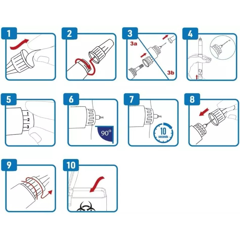 Medivena One-care - Agujas Para Bolígrafo De 1/4 Pulgadas