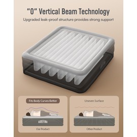 Airefina King Size Air Mattress with Built in Pump, 20 Raised Comfort Inflatable Mattress Upgraded Blow Up Mattress King for Guest Home Temporary, Air Bed, Colchon Inflable