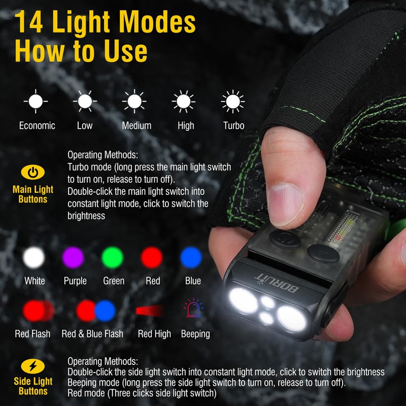 BORUIT V20 Small Powerful Pocket Flashlight,180°Head Swivels with Cob Side