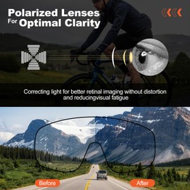 Odoland Magnetic Polarised Cycling Glasses TR90 Frame Quick Glasses with 1 Magnetic Interchangeable Lens for Men Women Clear Sports Sunglasses for Outdoor Sports Cycling Golf Running Hiking Pink