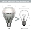 SANSI 4 Pack 4000lm LED Light Bulbs 200W Equiv. 3000K