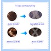 2 Extensiones de Cola de Caballo, Coleta Postiza, Coleta Postiza