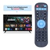 PZL Replacement Remote Control fit for Android TV Box MXQ
