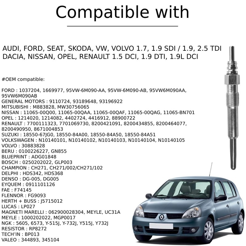 Twowinds - Glow Plugs 0250202022 Compatible with Renault Clio 3,