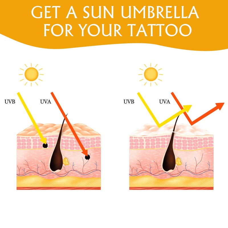 Sun Protection Cream SPF 30+ Tattoo UVA UVB Protection 60ml