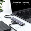 901 USB c hub (5IN1)