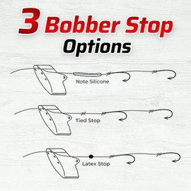 Sure Spin Bait Fish Lure Head - Fishing Bait Helmet for Herring, Anchovies, Sardines, and Minnows - UV Reactive, Cut Plug Spin (Pack of 3)