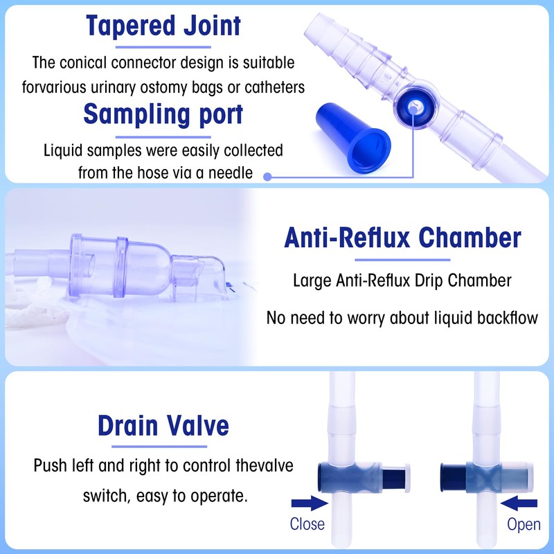 4000ml Urinary Drainage Bag, 3 Pack Catheter Bags for Women