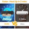 Unbranded Efficient Quiet A4 Thermal Laminator Machine for Office School