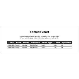 Clutch Release Bearing Compatible With Toyota Corolla 1.6L L4 AWD 1988 1989 1990 1991 1992 PC-202456