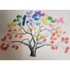 Unbranded Large 23.6" Canvas Fingerprint Tree Painting Wedding Party Guest