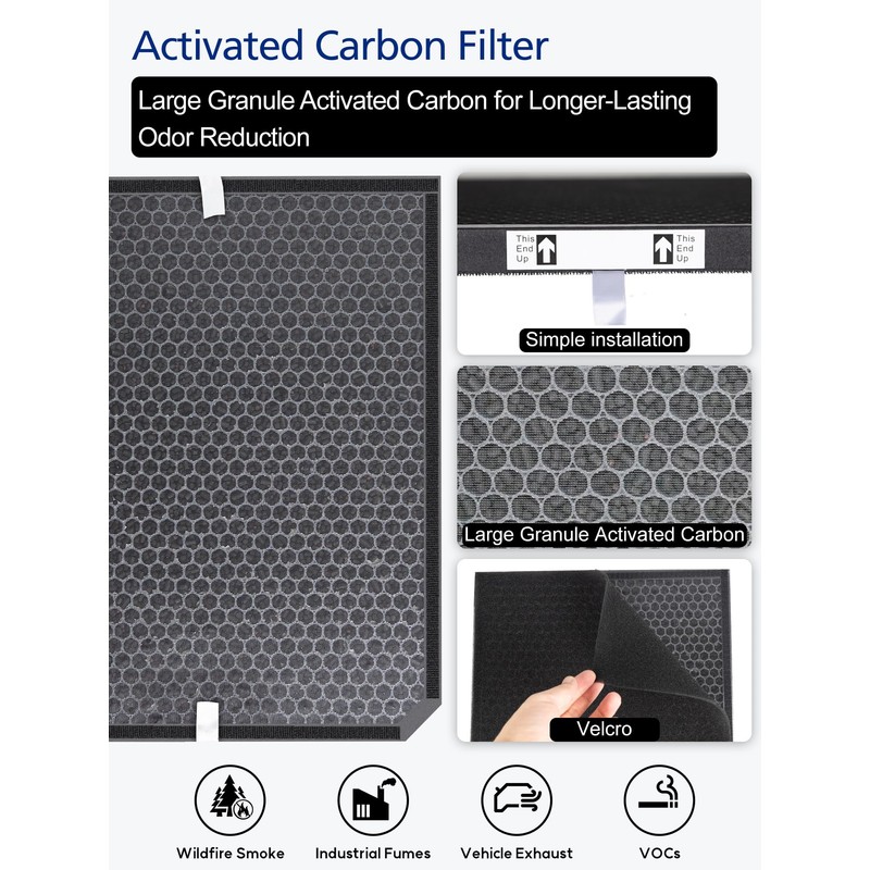 3500 Replacement Filters Compatible with Air Doctor 3500 Series