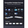 Wireless HDMI Transmitter and Receiver 4K Decode 1080P Output Ultra