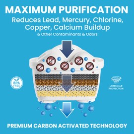6 Pack Water Filter Replacement for HUBER MAVEA BWT, German Made, Replacement Filters for Pitchers Dispensers, Europe’s No 1 Technology -Superior Filtration & Taste