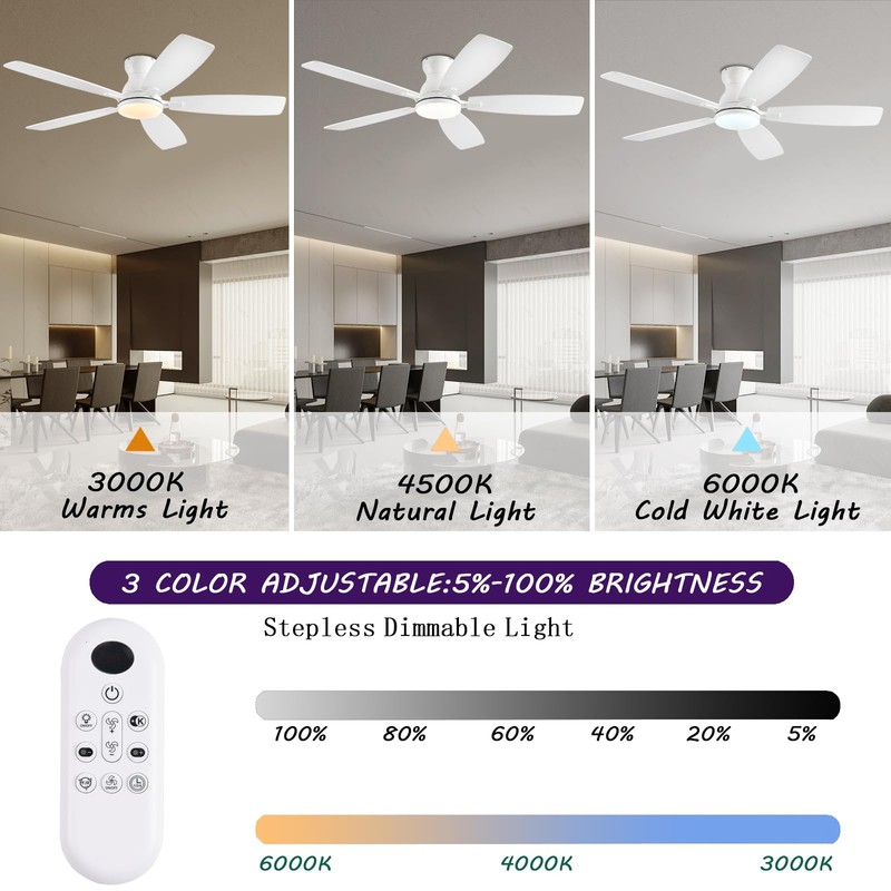 NKPU 52inch Ceiling Fans with Lights, Low Profile Ceiling Fan