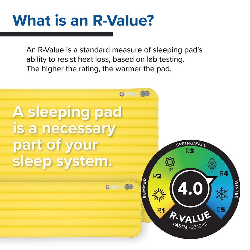 ビッグアグネス Big Agnes ディバイド インシュレーテッド PDIR23