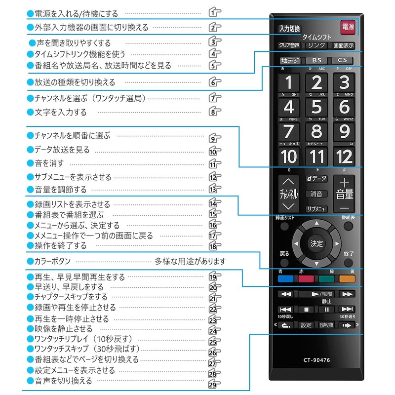 Toshiba REGZA TV Remote Control, Universal Remote Control, For Toshiba