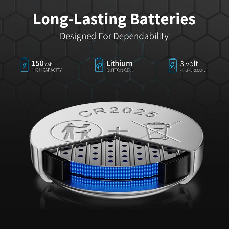 NICEBATT Cr2025 3V Lithium Battery 12 Pack, High Capacity 2025