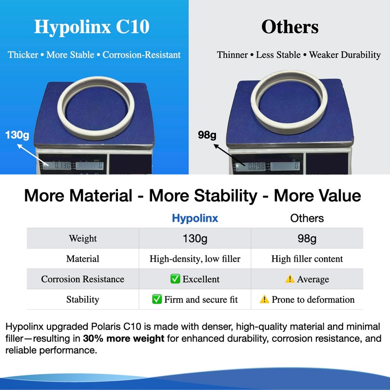 Hypolinx Polaris-Compatible Pool Cleaner C10 Replacement Tire Parts for Polaris
