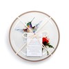 DEMDACO Watercolor PeeWee Birds 6.5 inch Stoneware Appetizer Plates Set