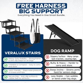VERALUX Dog Stairs for Large Dogs to Get in Car - 5 Step Foldable Pet Ladder Holds 200lbs - Includes XL Lift Harness - Non-Slip, Joint-Friendly Steps for SUVs, Trucks, Vehicle Entry