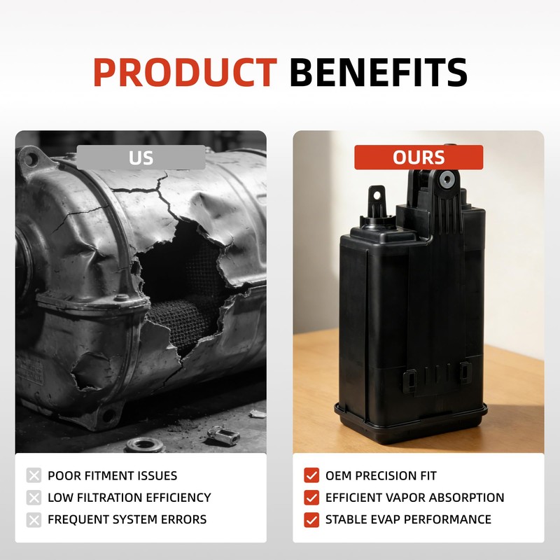 Fuel Vapor Charcoal Canister EVAP Emissions Replacement Compatible with 2007-2014