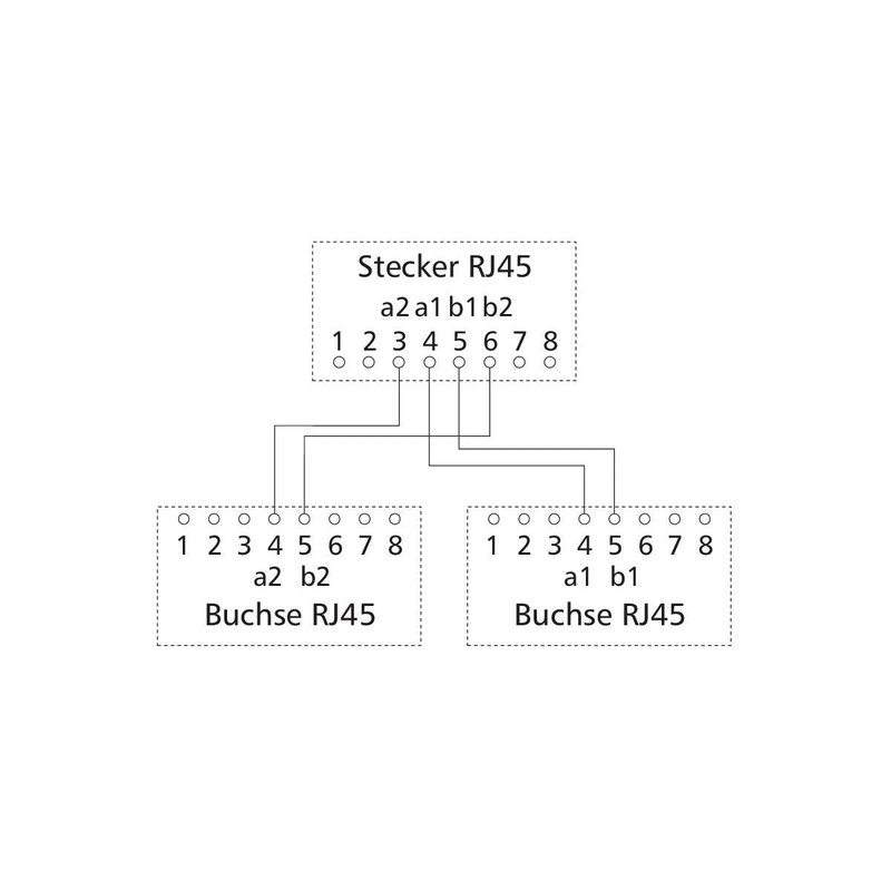 METZ CONNECT Adaptor UAE WE8(4) to 2 x RJ45 -