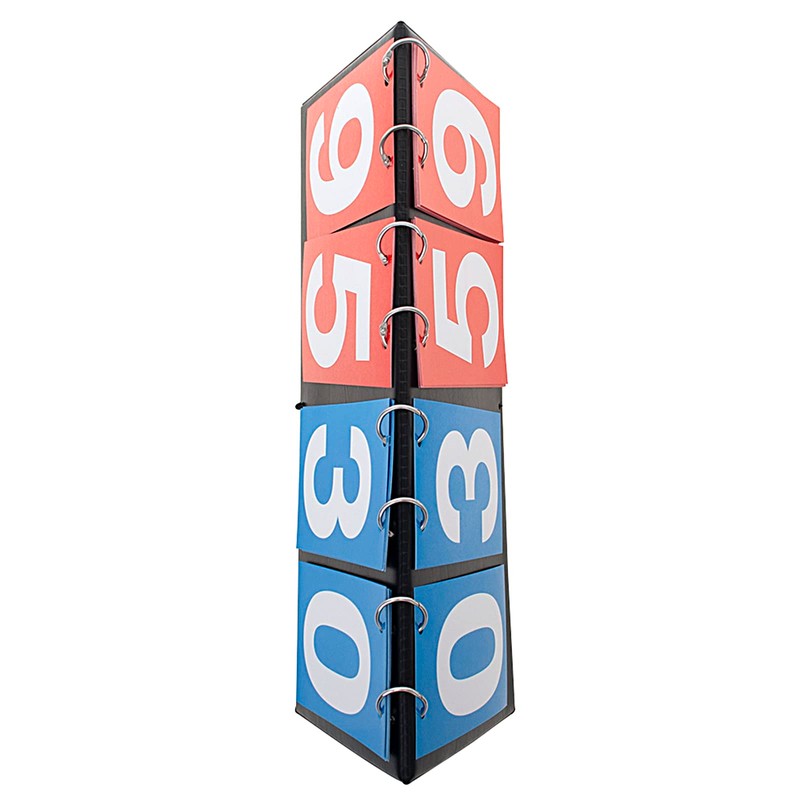 GOGO 4-Digital Portable Tabletop Scoreboard/Score Flipper 0-99