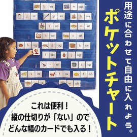 Learning Resources Standard Pocket Chart