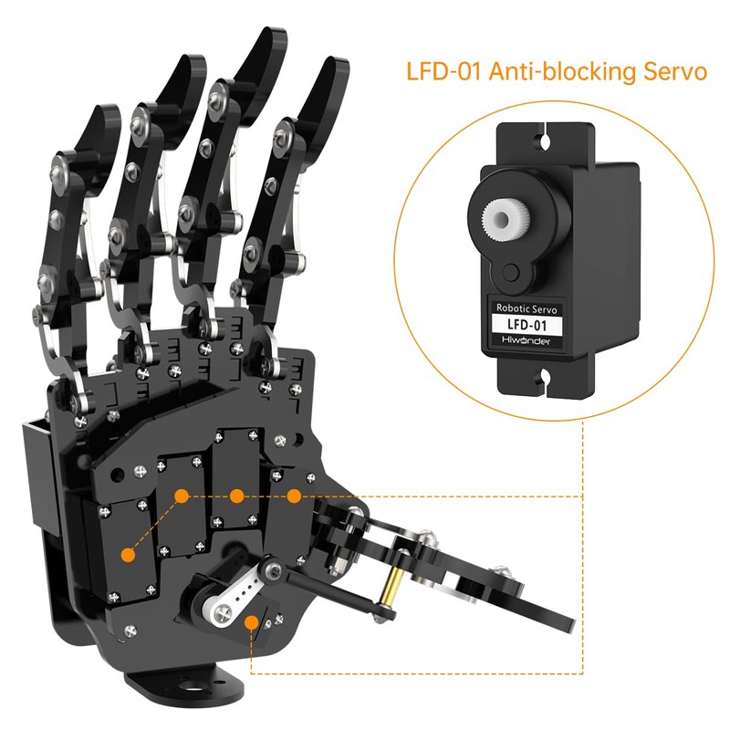 Robot Hand Five Fingers Solely Movement Bionic Robot Brazo mecánico